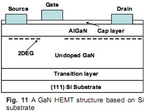 一个GaN HEMT结构基于硅衬底