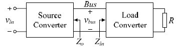 /"'Fig.
