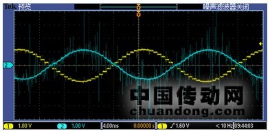 图3 电机实际电流波形