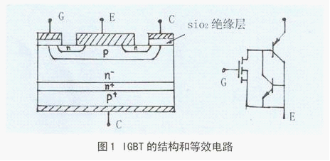 20120316174625660.png