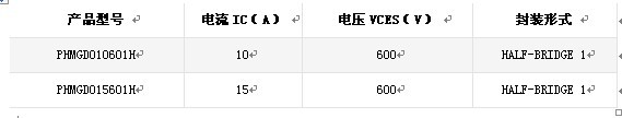 无锡凤凰半导体IPM模块