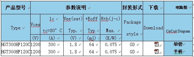 浙江华芯IGBT模块(单管和半桥)