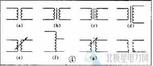 变压器的图形符号