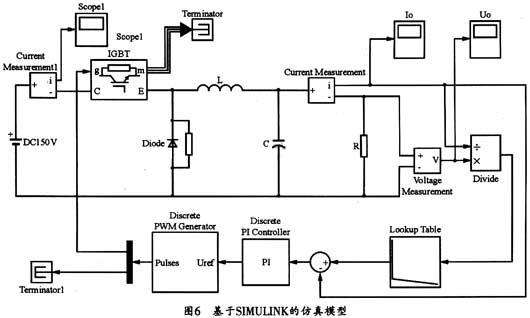 数字光伏阵列模拟器的应用案例