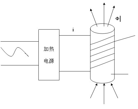 高频加热的基本原理是什么_高频感应加热电路图(2)